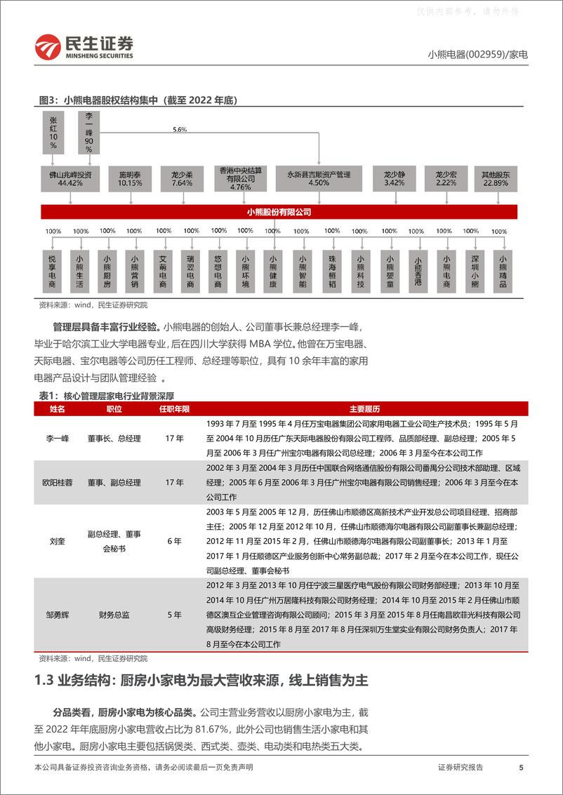 《民生证券-小熊电器(002959)深度报告：小熊起舞，创意小电龙头正当时-230526》 - 第5页预览图