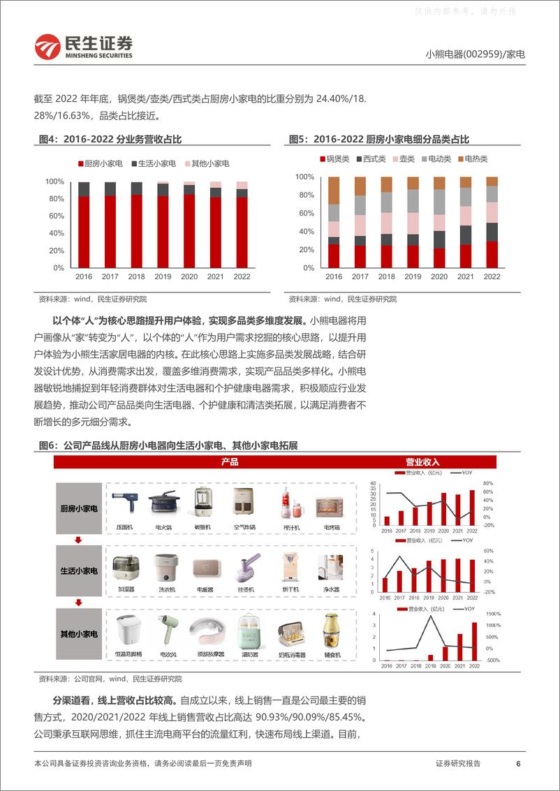 《民生证券-小熊电器(002959)深度报告：小熊起舞，创意小电龙头正当时-230526》 - 第6页预览图