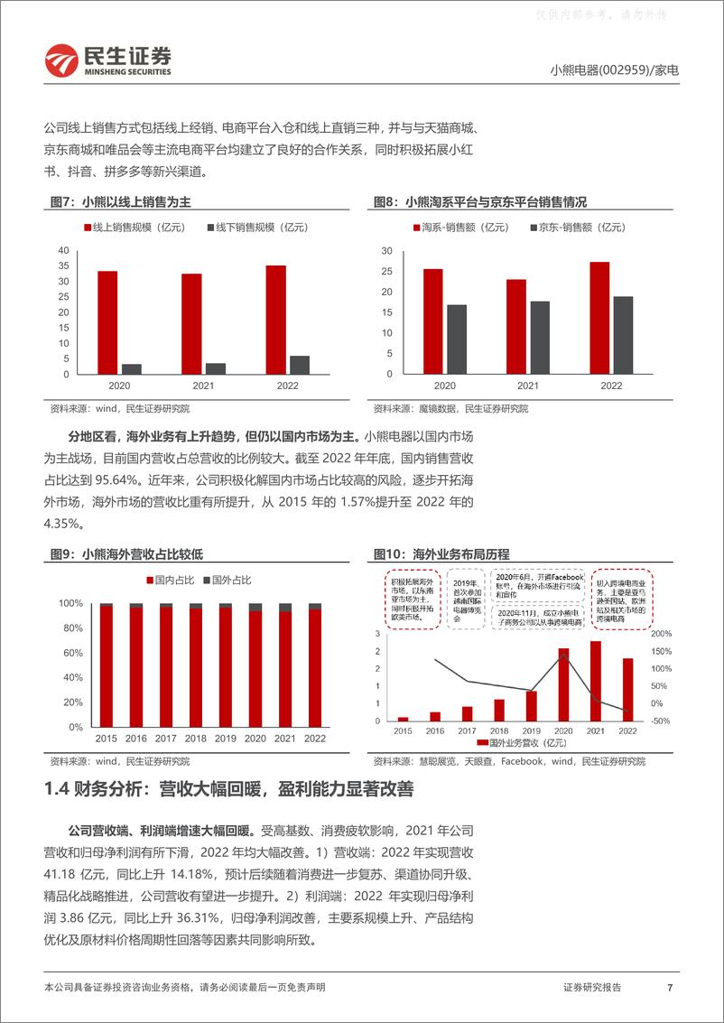 《民生证券-小熊电器(002959)深度报告：小熊起舞，创意小电龙头正当时-230526》 - 第7页预览图