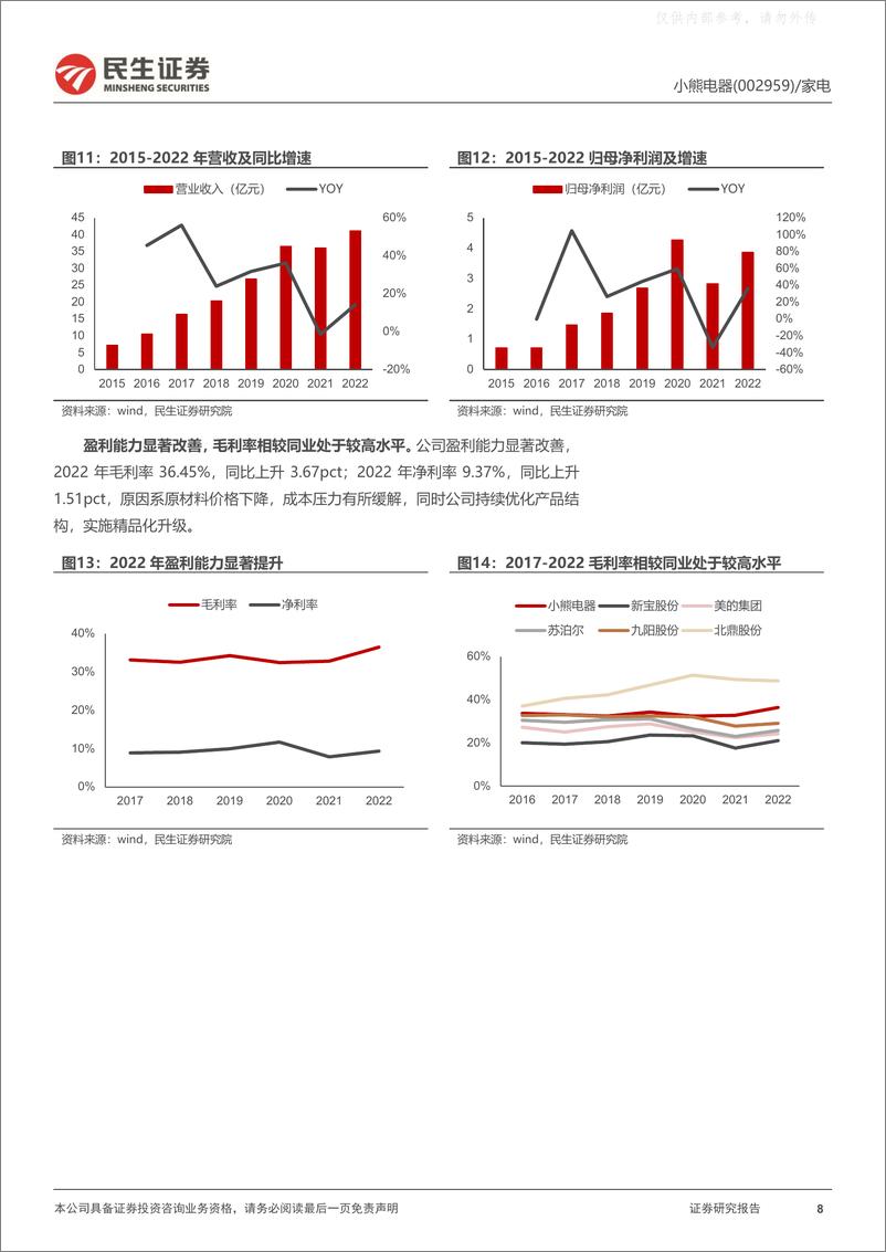 《民生证券-小熊电器(002959)深度报告：小熊起舞，创意小电龙头正当时-230526》 - 第8页预览图