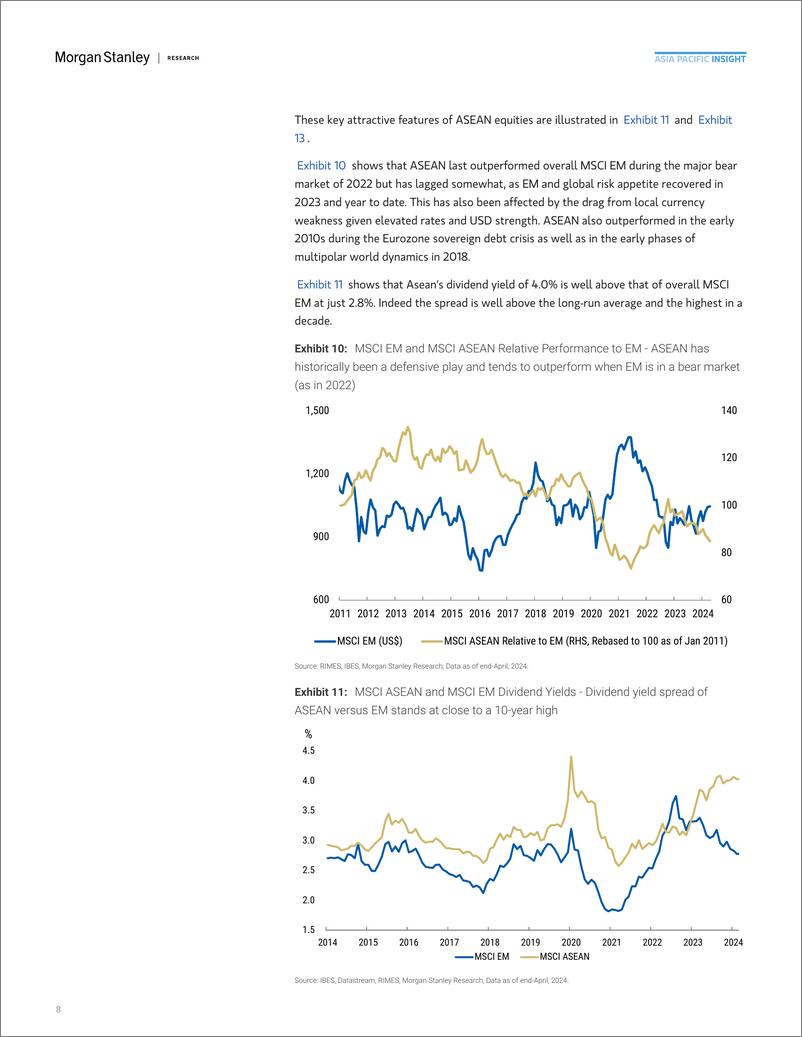 《Morgan Stanley Fixed-Asia EM Equity Strategy and Economics Why Its Time to Take...-107991667》 - 第8页预览图