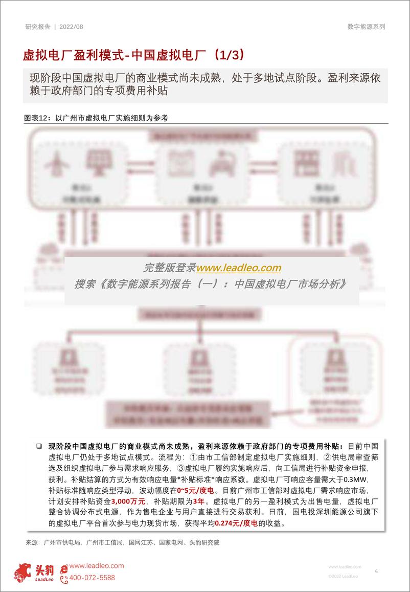 《头豹研究院-数字能源系列报告（一）：中国虚拟电厂市场分析（摘要版）-2022.09-17页-WN9》 - 第7页预览图