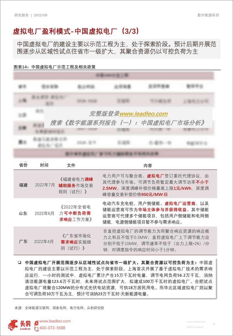 《头豹研究院-数字能源系列报告（一）：中国虚拟电厂市场分析（摘要版）-2022.09-17页-WN9》 - 第8页预览图