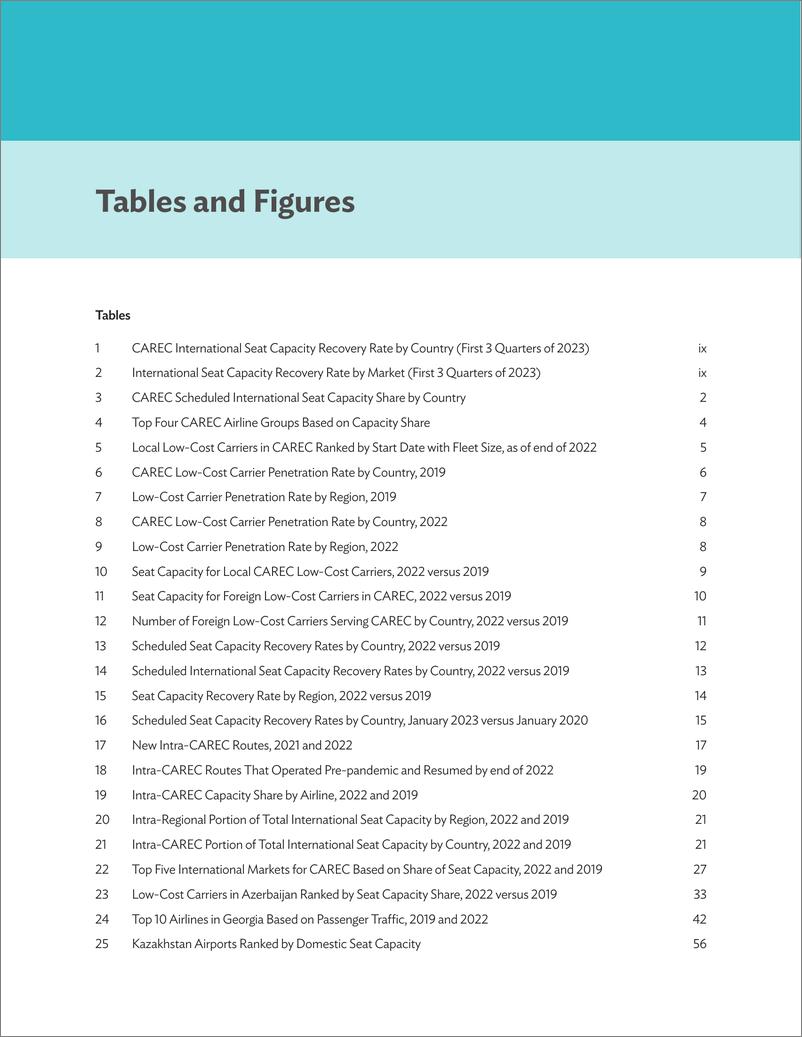 《亚开行-CAREC的低成本承运人机会、航空运输自由化和疫情后复苏（英）-2024.5-138页》 - 第6页预览图