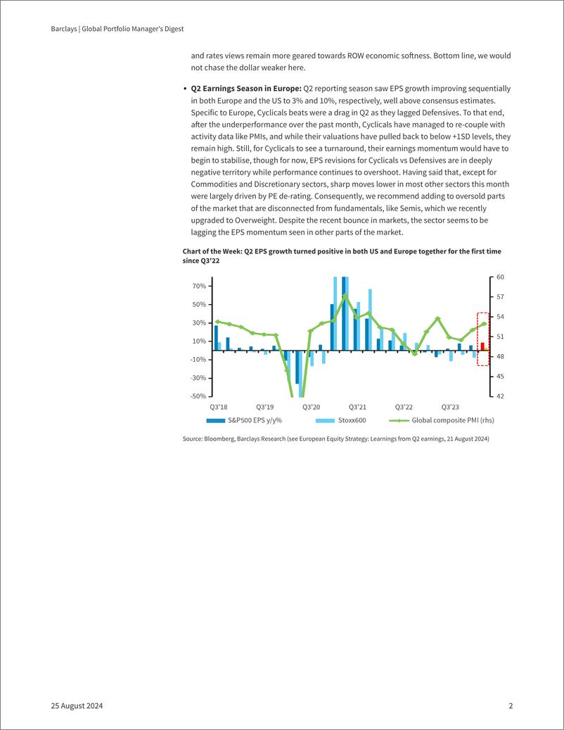 《Barclays_Global_Portfolio_Manager_s_Digest_On_the_Cusp》 - 第2页预览图