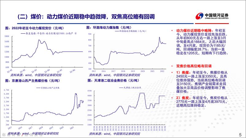 《煤炭行业2022年中期投资策略报告：把握短期需求冲击后走向再平衡的投资机会-20220627-银河证券-22页》 - 第6页预览图