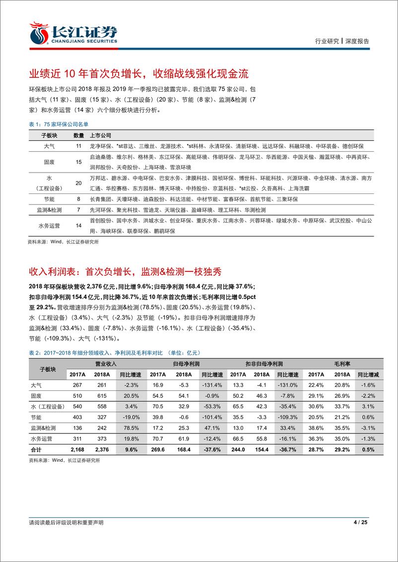 《环保行业2018年报及2019年一季报综述：业绩首次收缩，收缩战线强化现金流-20190505-长江证券-25页》 - 第5页预览图