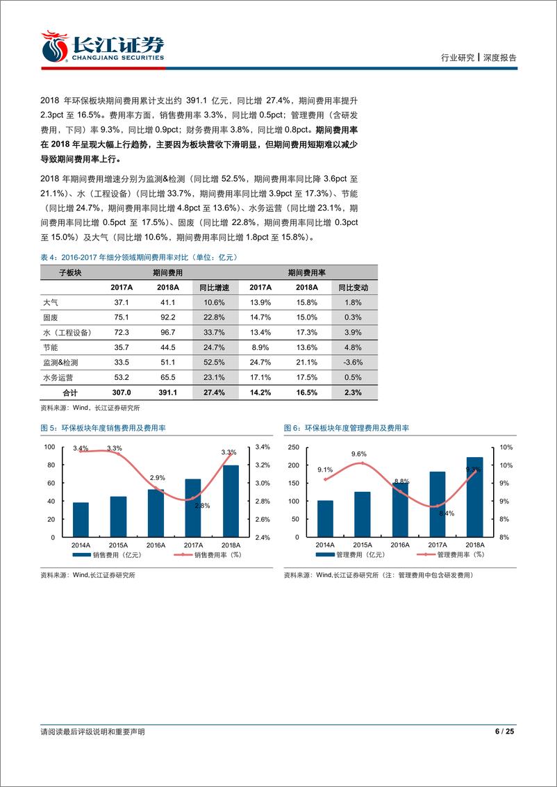 《环保行业2018年报及2019年一季报综述：业绩首次收缩，收缩战线强化现金流-20190505-长江证券-25页》 - 第7页预览图