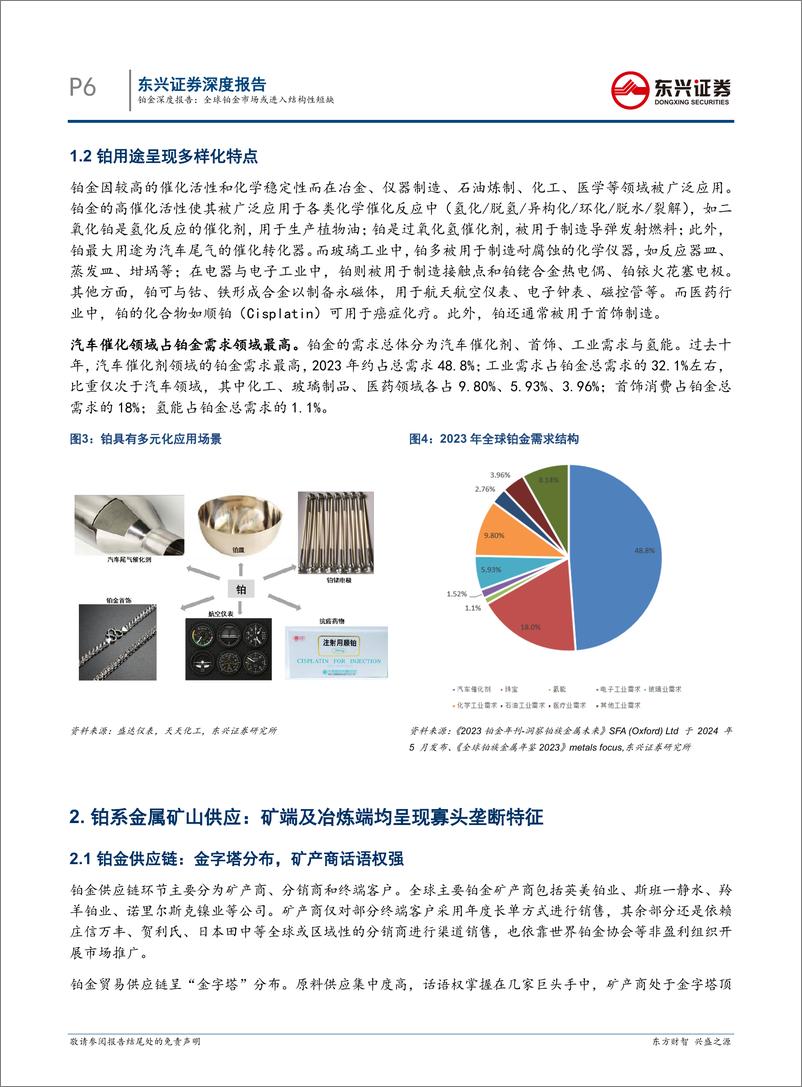 《东兴证券-铂金深度报告：全球铂金市场或进入结构性短缺》 - 第6页预览图