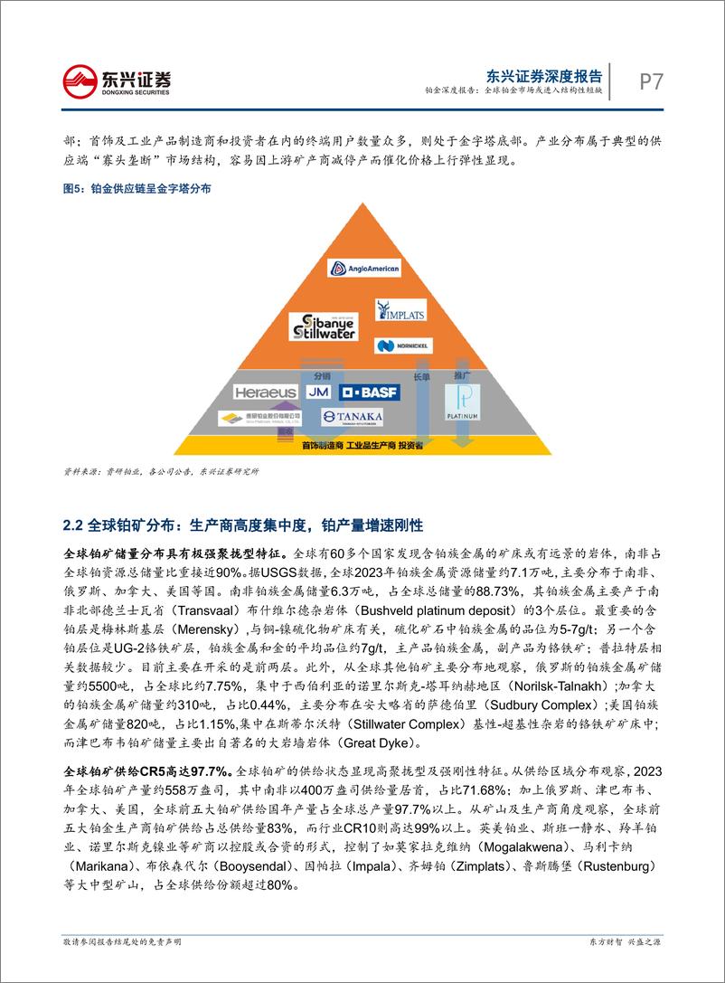 《东兴证券-铂金深度报告：全球铂金市场或进入结构性短缺》 - 第7页预览图