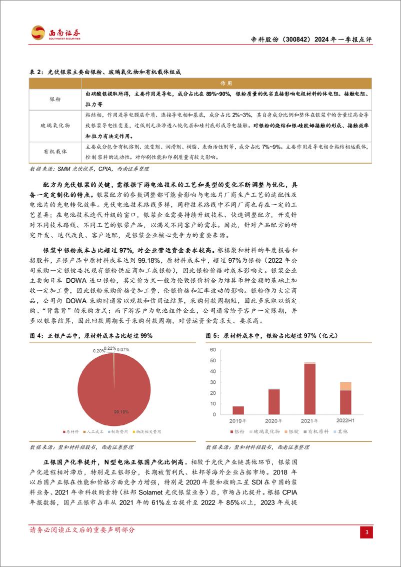 《帝科股份(300842)2024年一季报点评：LECO银浆占比提升，业绩有望持续超预期-240509-西南证券-15页》 - 第6页预览图