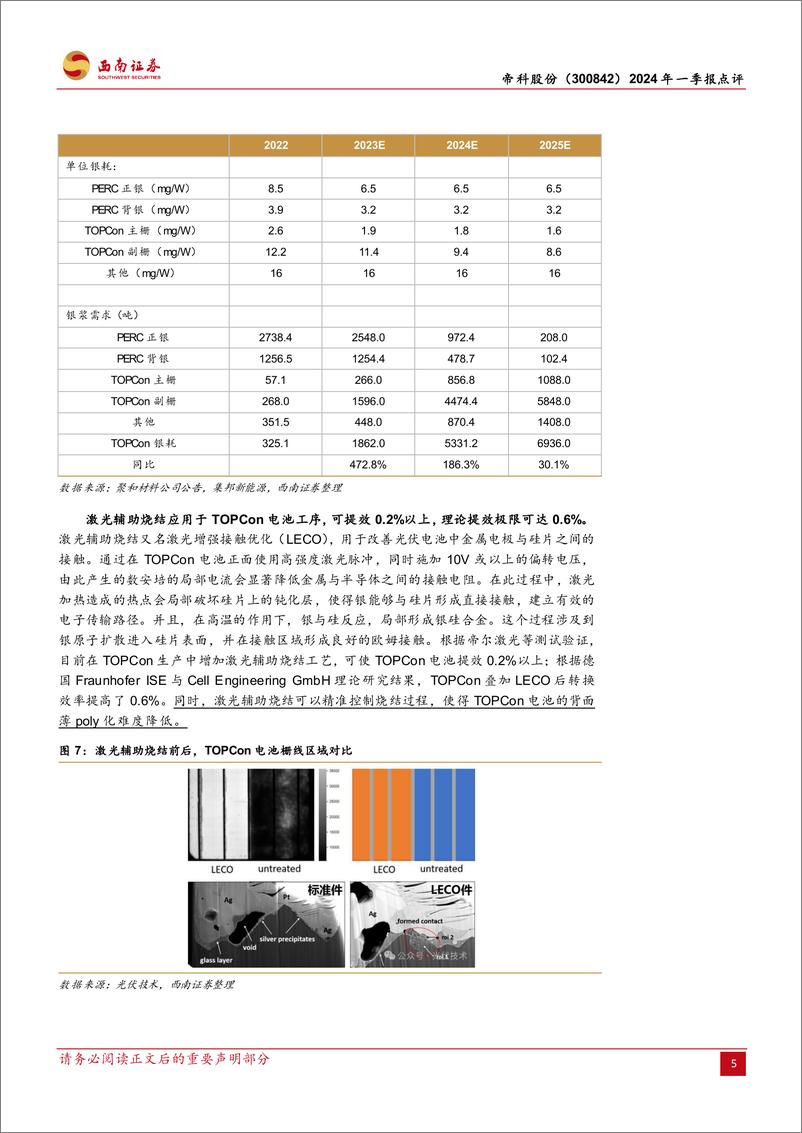 《帝科股份(300842)2024年一季报点评：LECO银浆占比提升，业绩有望持续超预期-240509-西南证券-15页》 - 第8页预览图