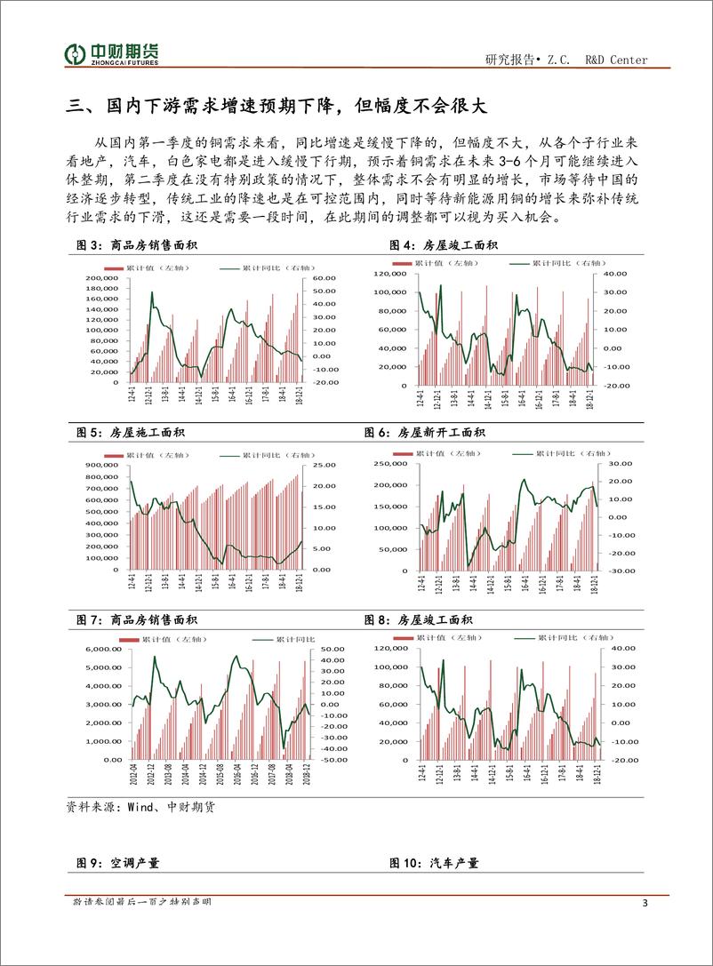 《有色金属商品季报-20190411-中财期货-28页》 - 第7页预览图