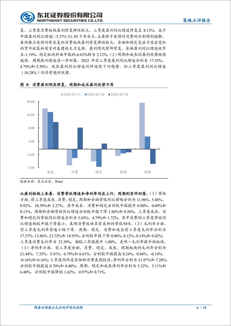 《2022年三季报点评：盈利偏弱的症结在哪里？-20221104-东北证券-18页》 - 第7页预览图