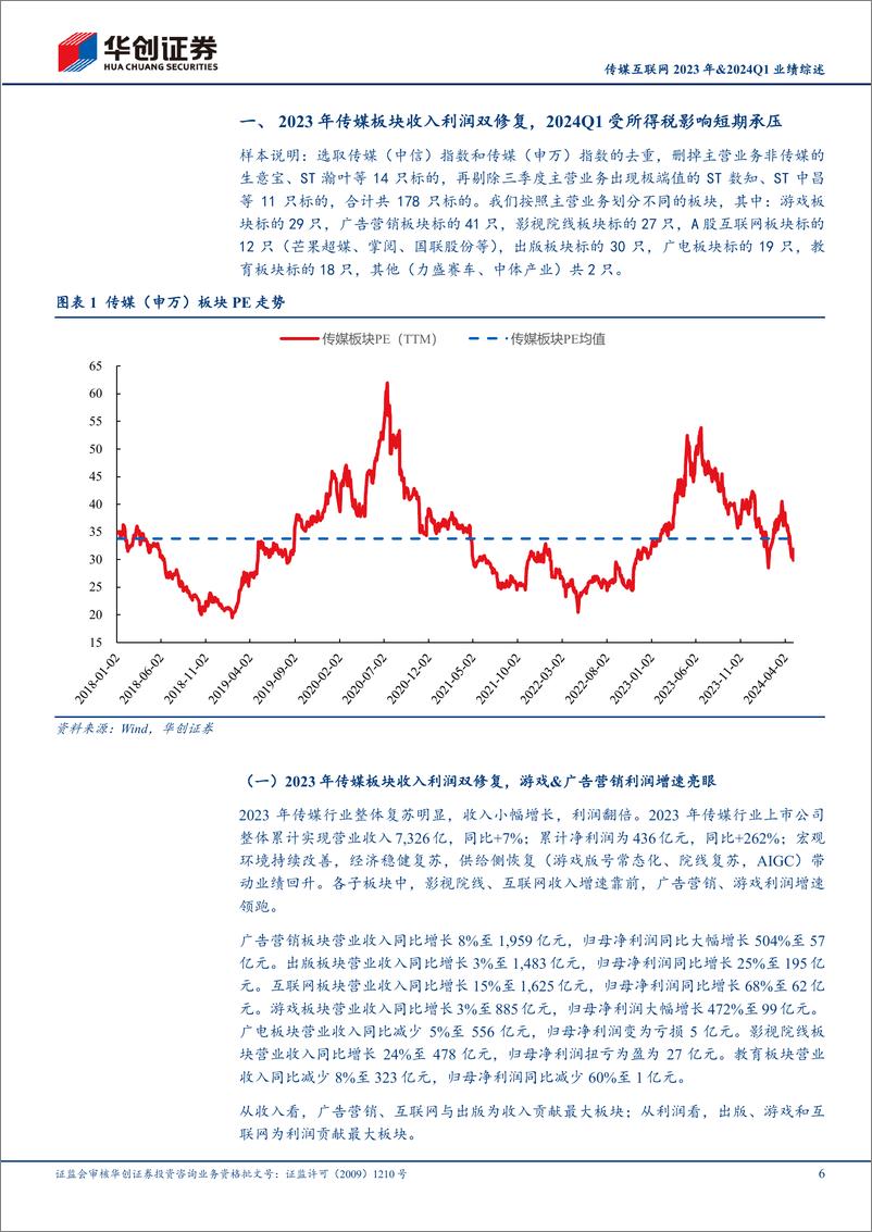 《传媒互联网2023年%262024Q1业绩综述：景气度趋势向上，全面拥抱AI技术革命-240509-华创证券-35页》 - 第6页预览图