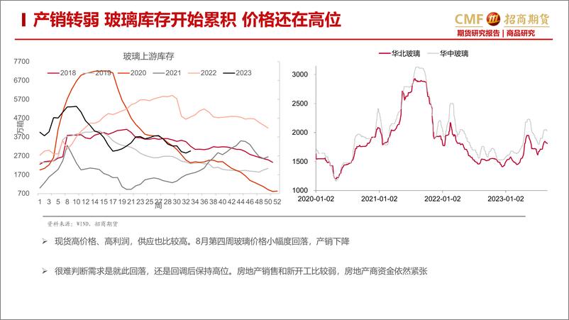 《玻璃纯碱月报：玻璃产销放缓，纯碱投产不及预期库存大幅下降-20230831-招商期货-28页》 - 第7页预览图