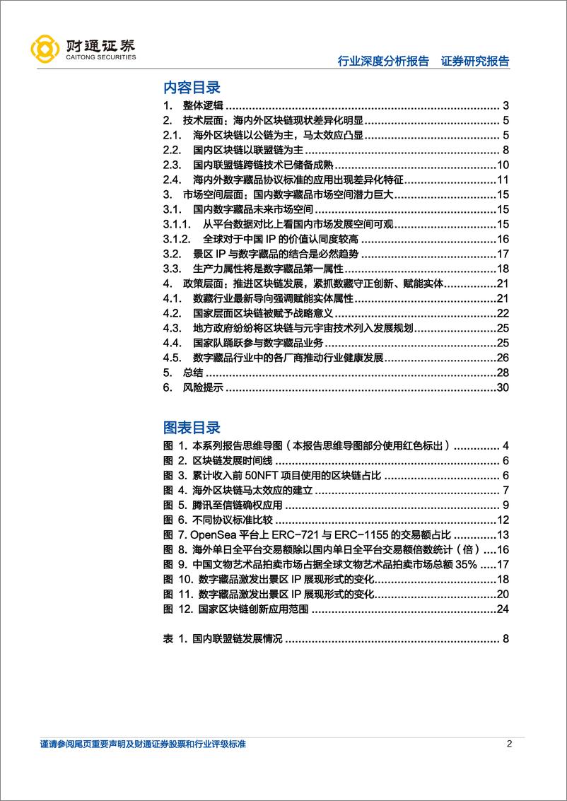 《旅游及景区行业深度分析报告：从山水画卷到数字世界之二，数字藏品的文化弘扬和产业赋能属性，底层技术、发展空间、政策导向-20220523-财通证券-31页》 - 第3页预览图