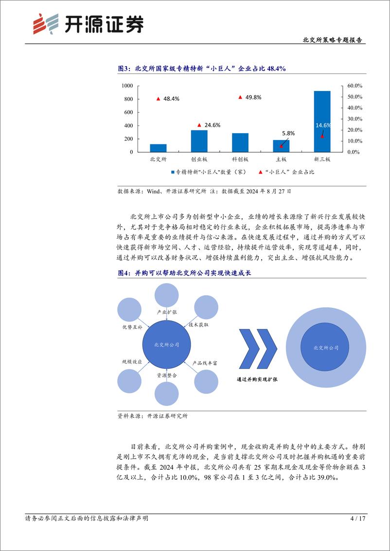 《北交所策略专题报告：北交所并购交易初露头角，活力及投资机遇待发掘-240904-开源证券-17页》 - 第4页预览图