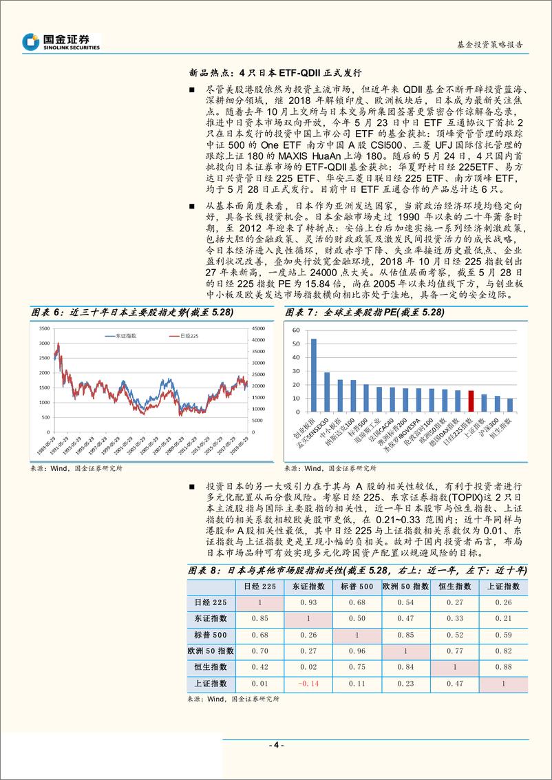 《2019年6月QDII基金投资策略：不确定性陡升，多元配置防御-20190602-国金证券-33页》 - 第5页预览图