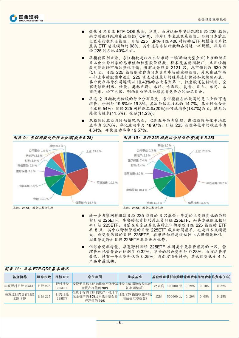 《2019年6月QDII基金投资策略：不确定性陡升，多元配置防御-20190602-国金证券-33页》 - 第6页预览图