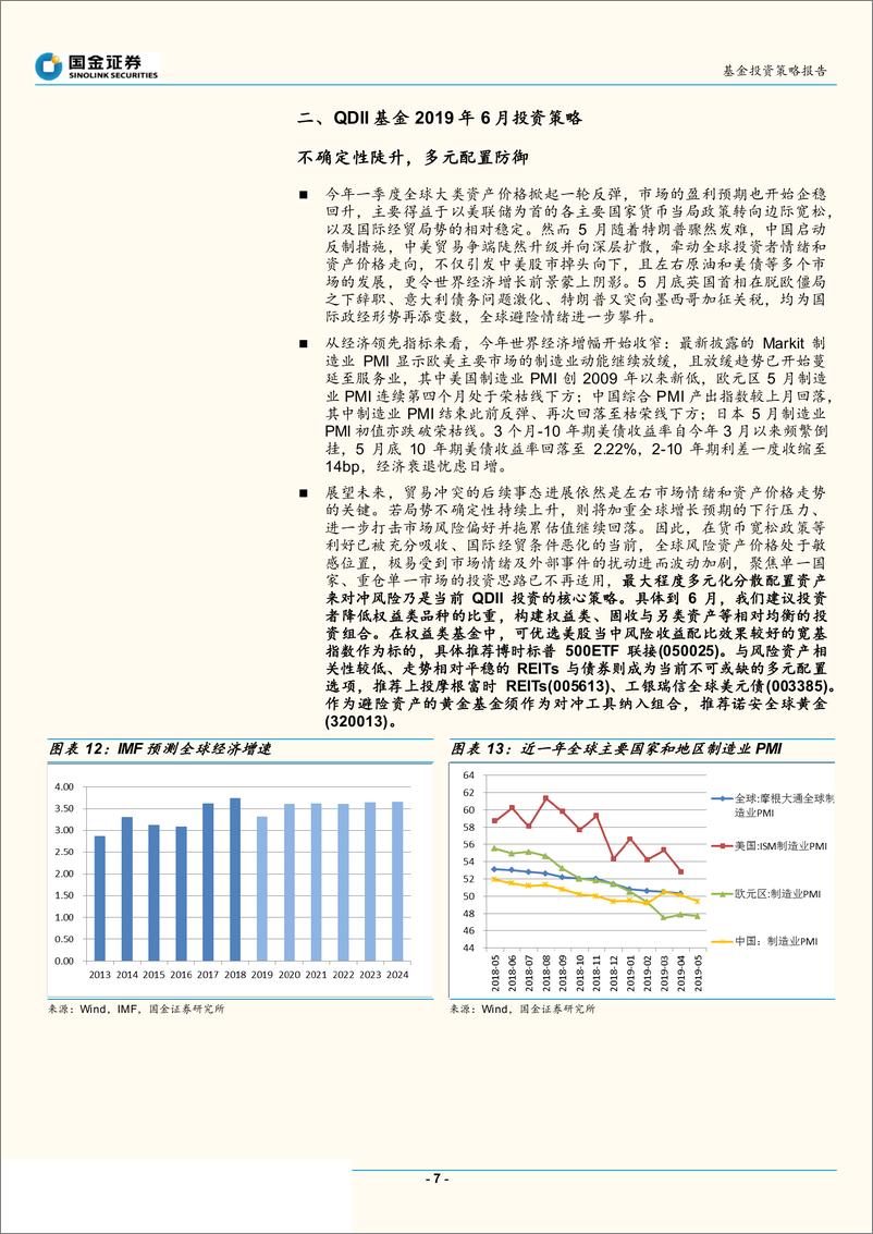 《2019年6月QDII基金投资策略：不确定性陡升，多元配置防御-20190602-国金证券-33页》 - 第8页预览图