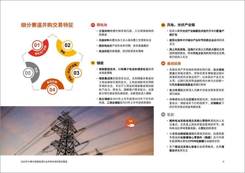 《普华永道-2023年中期中国新能源行业并购交易回顾及展望-储电相倚，风光无限-38页》 - 第7页预览图