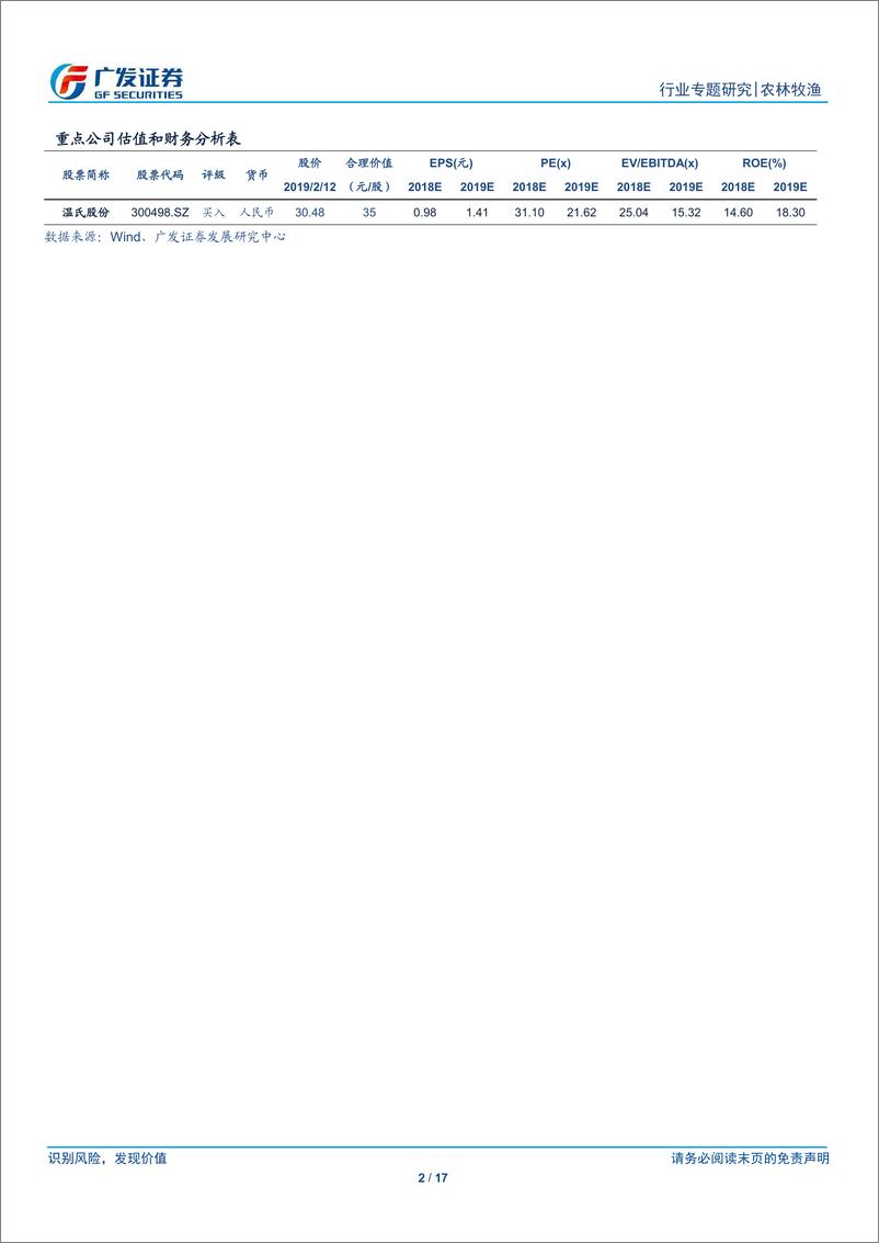 《农林牧渔行业专题研究：温故知新，复盘上两轮生猪疫情影响-20190213-广发证券-17页》 - 第3页预览图