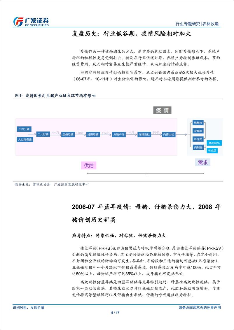 《农林牧渔行业专题研究：温故知新，复盘上两轮生猪疫情影响-20190213-广发证券-17页》 - 第6页预览图