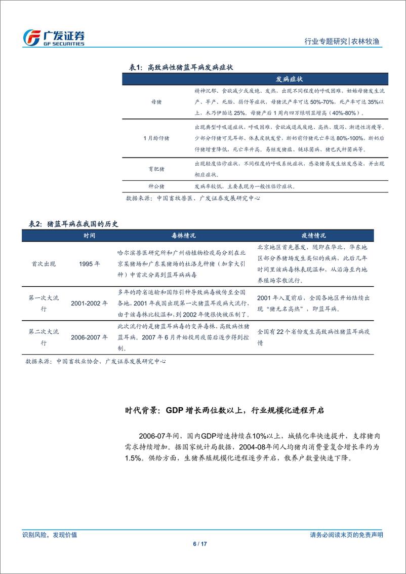 《农林牧渔行业专题研究：温故知新，复盘上两轮生猪疫情影响-20190213-广发证券-17页》 - 第7页预览图