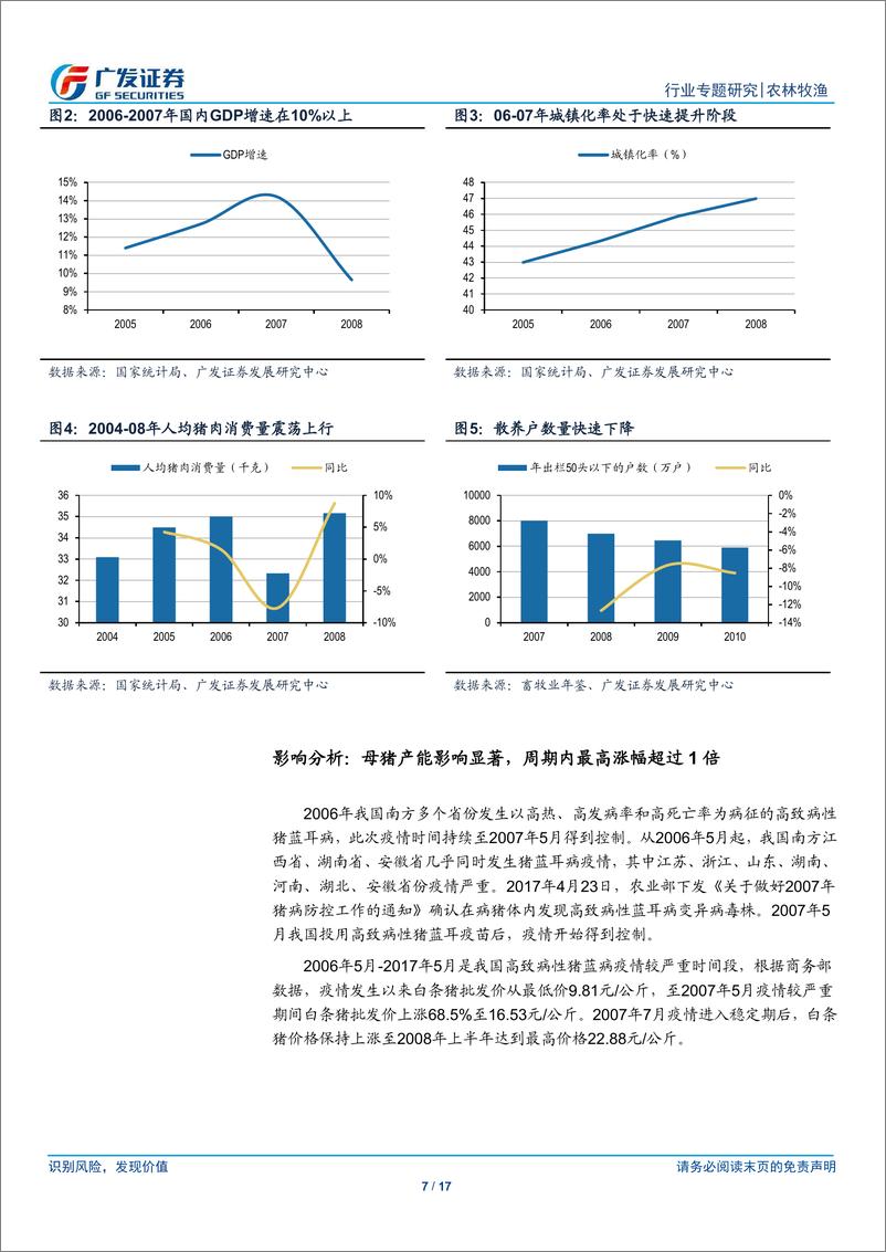 《农林牧渔行业专题研究：温故知新，复盘上两轮生猪疫情影响-20190213-广发证券-17页》 - 第8页预览图