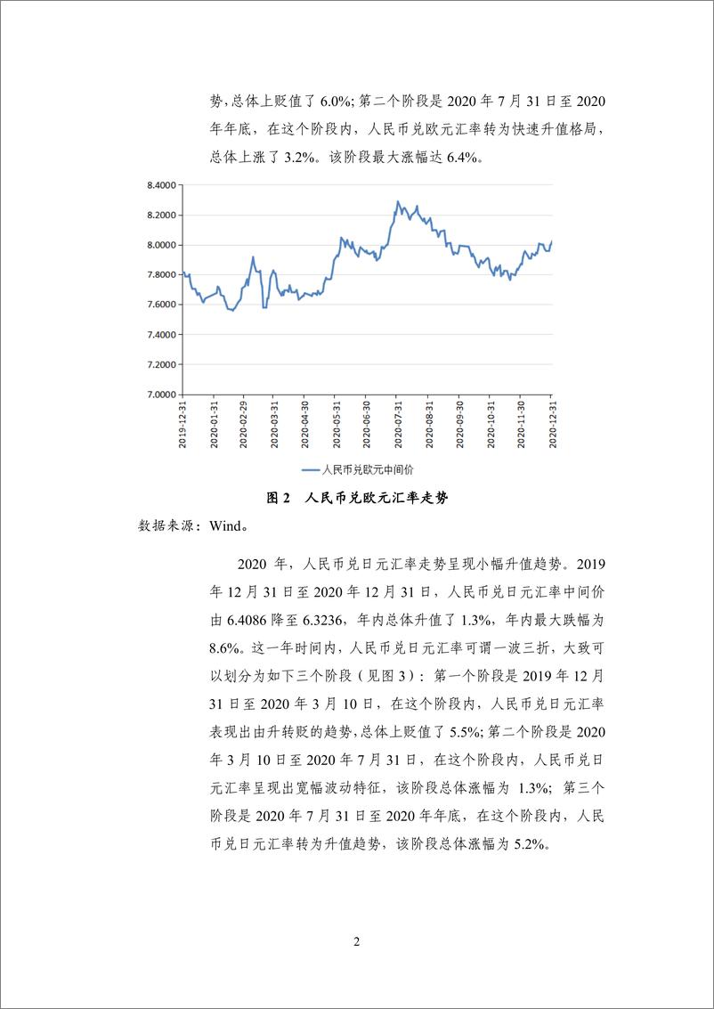 《NIFD季报-2020年度人民币汇率-2021.1-20页》 - 第7页预览图