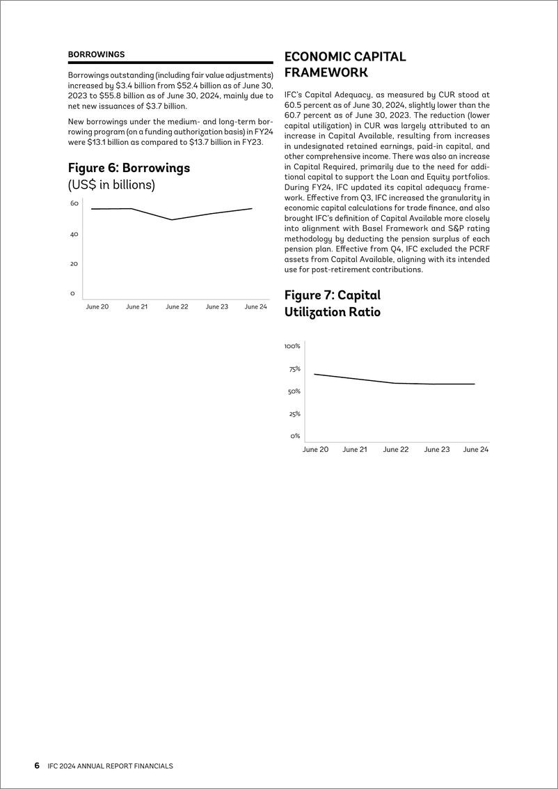 《世界银行-国际金融公司2024年度财务报告：加速影响——大规模动员投资（英）-2024-147页》 - 第7页预览图