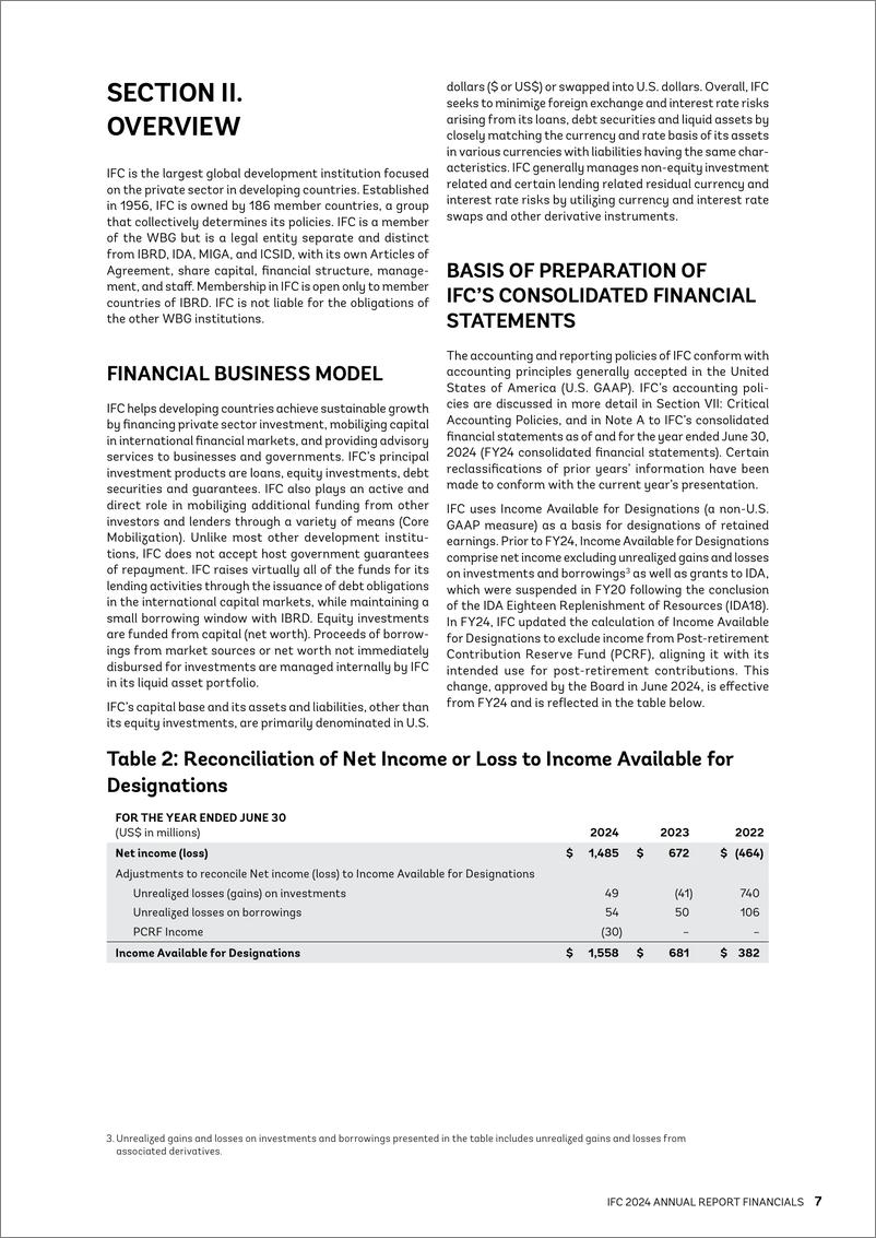 《世界银行-国际金融公司2024年度财务报告：加速影响——大规模动员投资（英）-2024-147页》 - 第8页预览图