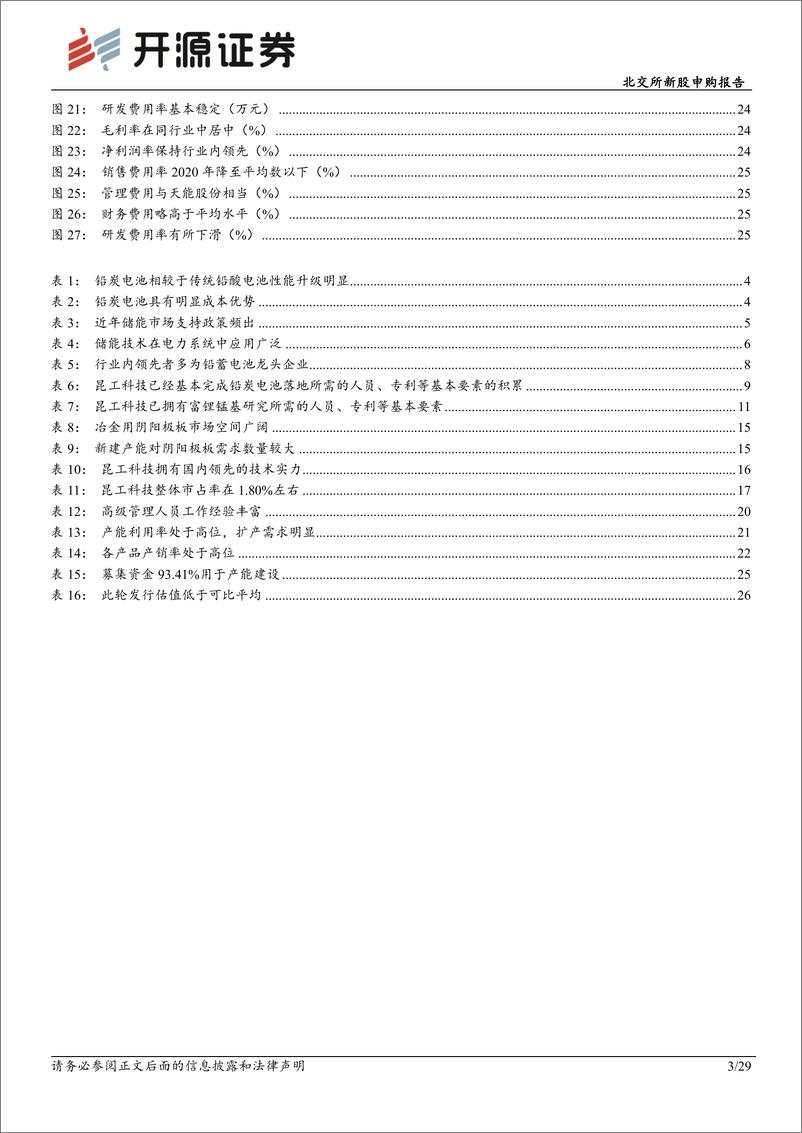 《北交所新股申购报告：昆工科技，冶金电极板领先，迈向储能铅炭电池大市场-20220831-开源证券-29页》 - 第4页预览图