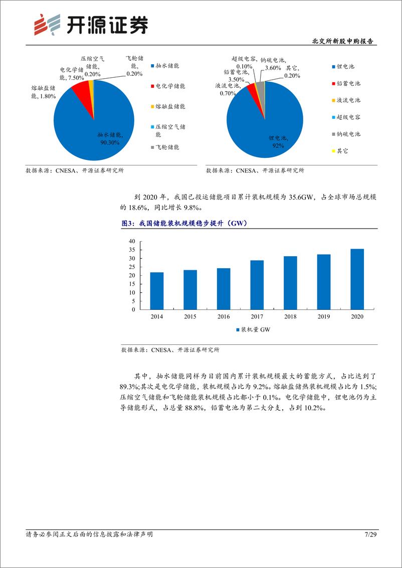 《北交所新股申购报告：昆工科技，冶金电极板领先，迈向储能铅炭电池大市场-20220831-开源证券-29页》 - 第8页预览图