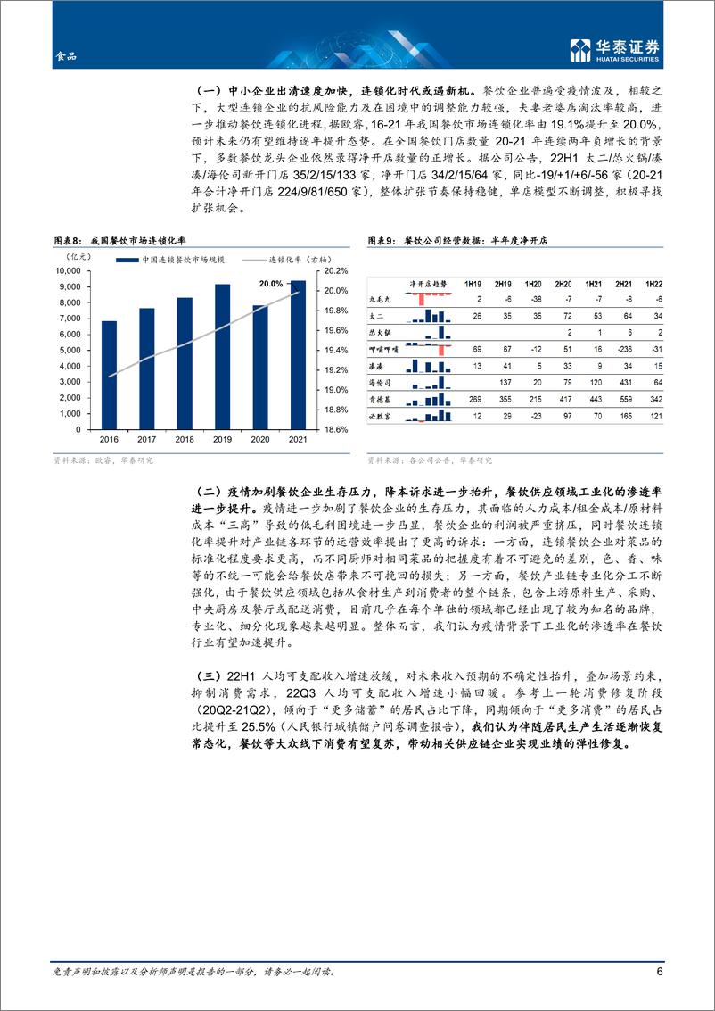 《食品行业深度研究：餐饮供应链，长风破浪，千帆竞发-20221230-华泰证券-26页》 - 第7页预览图