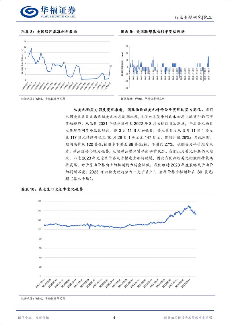 《化工行业：春节期间油价小幅下跌，中下游景气度有望提升-20230129-华福证券-21页》 - 第8页预览图