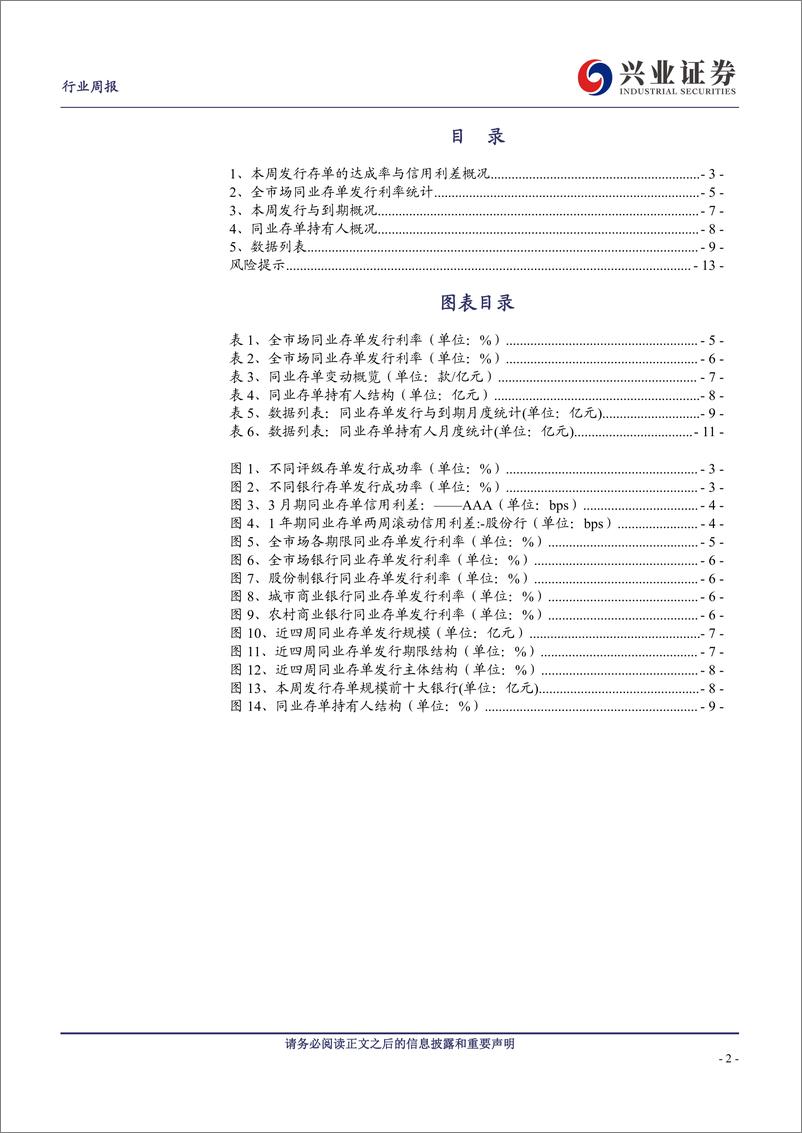 《银行业同业存单周报：同业存单发行规模下行》 - 第2页预览图