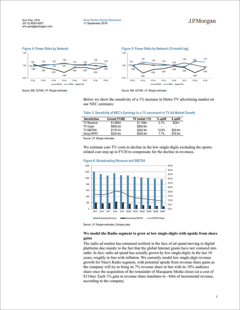《J.P. 摩根-亚太地区-互联网与媒体行业-九号台娱乐（NEC）与七西传媒公司投资策略-2019.9.11-87页》 - 第8页预览图
