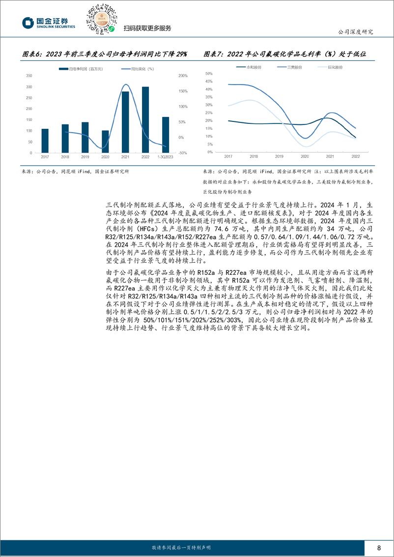 《深度报告-20240229-国金证券-永和股份-605020.SH-周期与成长共振的氟化工一体化企374mb》 - 第8页预览图