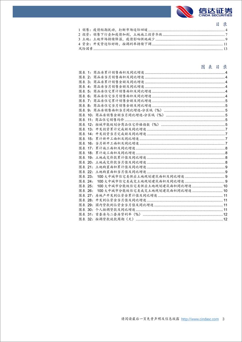 《房地产行业2022年4月统计局数据点评：短期扰动数据加速下行，长期向好政策力度提升-20220517-信达证券-15页》 - 第4页预览图