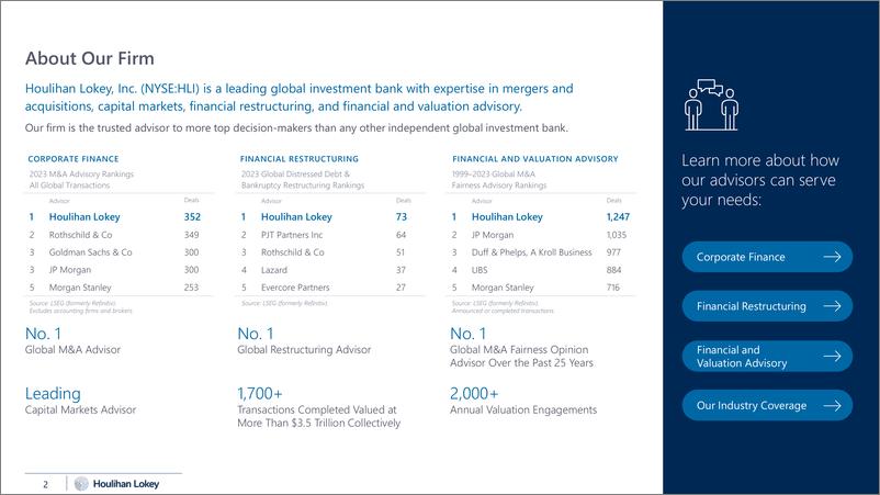 《2024Q2循环科技市场更新报告-华利安》 - 第2页预览图