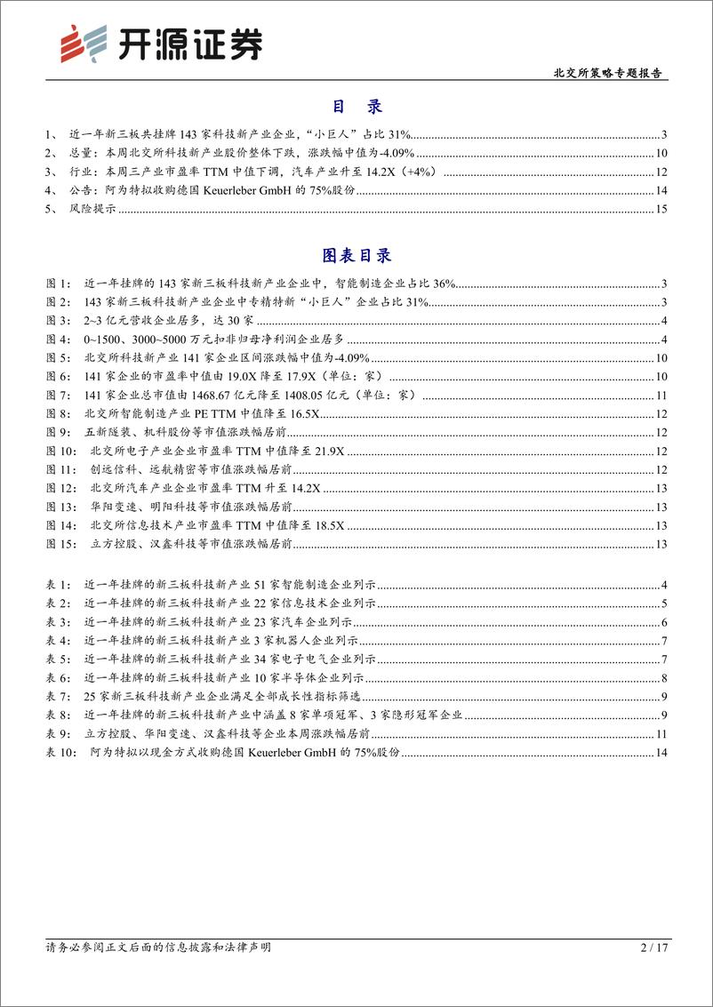 《北交所科技新产业跟踪第三十四期：多维梳理新挂牌科技新产业“后备军”，遴选成长性%26稀缺性公司-240908-开源证券-17页》 - 第2页预览图