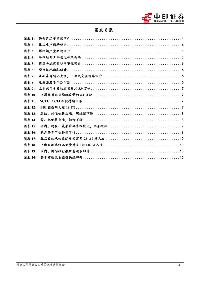 《高频数据跟踪：生产恢复，需求回暖-20240303-中邮证券-13页》 - 第3页预览图