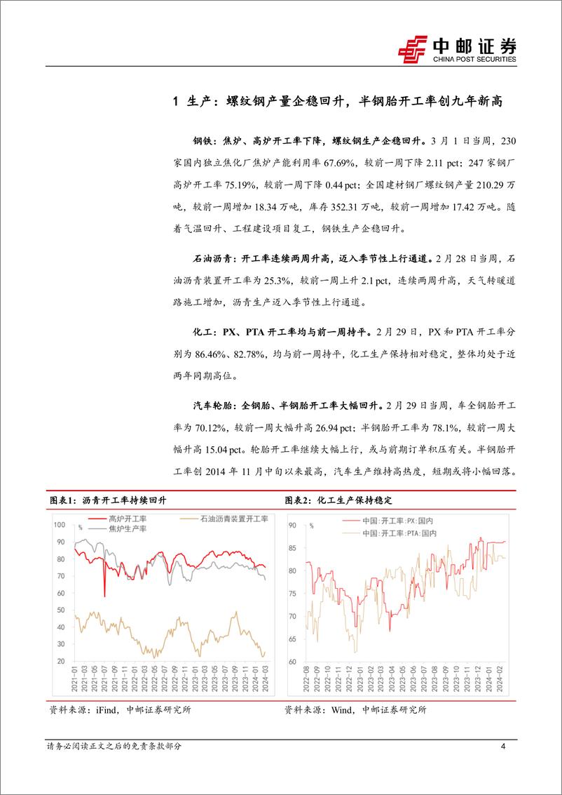 《高频数据跟踪：生产恢复，需求回暖-20240303-中邮证券-13页》 - 第4页预览图