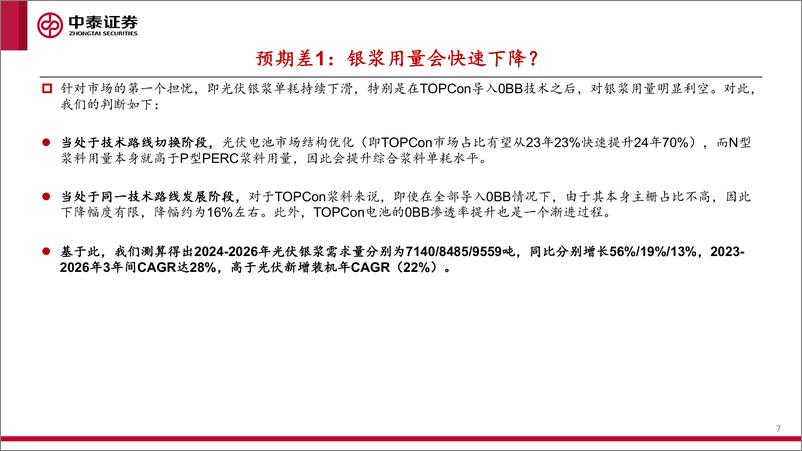 《光伏银浆深度专题-光伏银浆-量利有望超预期-中泰证券》 - 第7页预览图