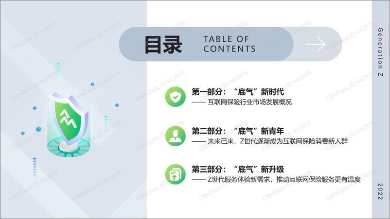 《2022年新青年互联网保险服务体验趋势洞察-CBNData&众安保险-29页》 - 第4页预览图