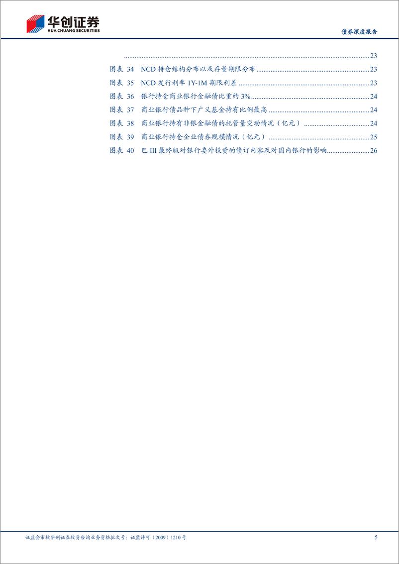 《【债券深度报告】巴Ⅲ最终版：债市视角全解析-20230210-华创证券-29页》 - 第6页预览图