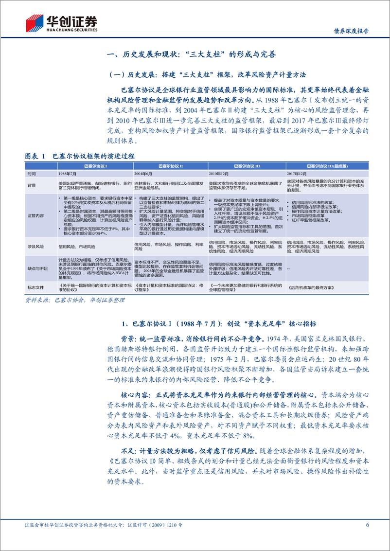 《【债券深度报告】巴Ⅲ最终版：债市视角全解析-20230210-华创证券-29页》 - 第7页预览图
