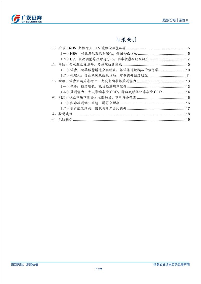 《保险行业：负债指标全面改善，利润降幅符合预期》 - 第3页预览图